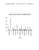 UNIVERSAL FIBRONECTIN TYPE III BINDING-DOMAIN LIBRARIES diagram and image