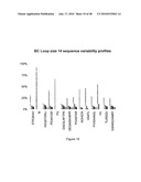 UNIVERSAL FIBRONECTIN TYPE III BINDING-DOMAIN LIBRARIES diagram and image