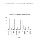 UNIVERSAL FIBRONECTIN TYPE III BINDING-DOMAIN LIBRARIES diagram and image