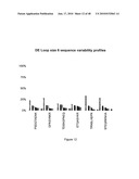 UNIVERSAL FIBRONECTIN TYPE III BINDING-DOMAIN LIBRARIES diagram and image