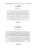 UNIVERSAL FIBRONECTIN TYPE III BINDING-DOMAIN LIBRARIES diagram and image