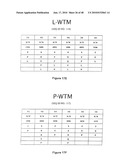 UNIVERSAL FIBRONECTIN TYPE III BINDING-DOMAIN LIBRARIES diagram and image