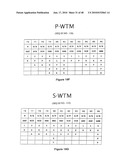 UNIVERSAL FIBRONECTIN TYPE III BINDING-DOMAIN LIBRARIES diagram and image