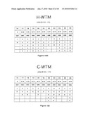 UNIVERSAL FIBRONECTIN TYPE III BINDING-DOMAIN LIBRARIES diagram and image