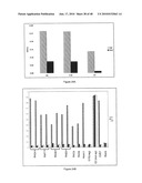 UNIVERSAL FIBRONECTIN TYPE III BINDING-DOMAIN LIBRARIES diagram and image