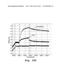 UNIVERSAL FIBRONECTIN TYPE III BINDING-DOMAIN LIBRARIES diagram and image