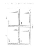 UNIVERSAL FIBRONECTIN TYPE III BINDING-DOMAIN LIBRARIES diagram and image