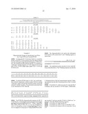 UNIVERSAL FIBRONECTIN TYPE III BINDING-DOMAIN LIBRARIES diagram and image