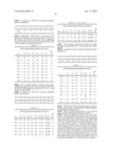 UNIVERSAL FIBRONECTIN TYPE III BINDING-DOMAIN LIBRARIES diagram and image