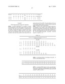 UNIVERSAL FIBRONECTIN TYPE III BINDING-DOMAIN LIBRARIES diagram and image