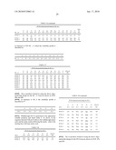 UNIVERSAL FIBRONECTIN TYPE III BINDING-DOMAIN LIBRARIES diagram and image