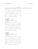 UNIVERSAL FIBRONECTIN TYPE III BINDING-DOMAIN LIBRARIES diagram and image