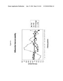 siRNA targeting BCL2L1 diagram and image