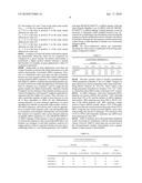 siRNA targeting BCL2L1 diagram and image