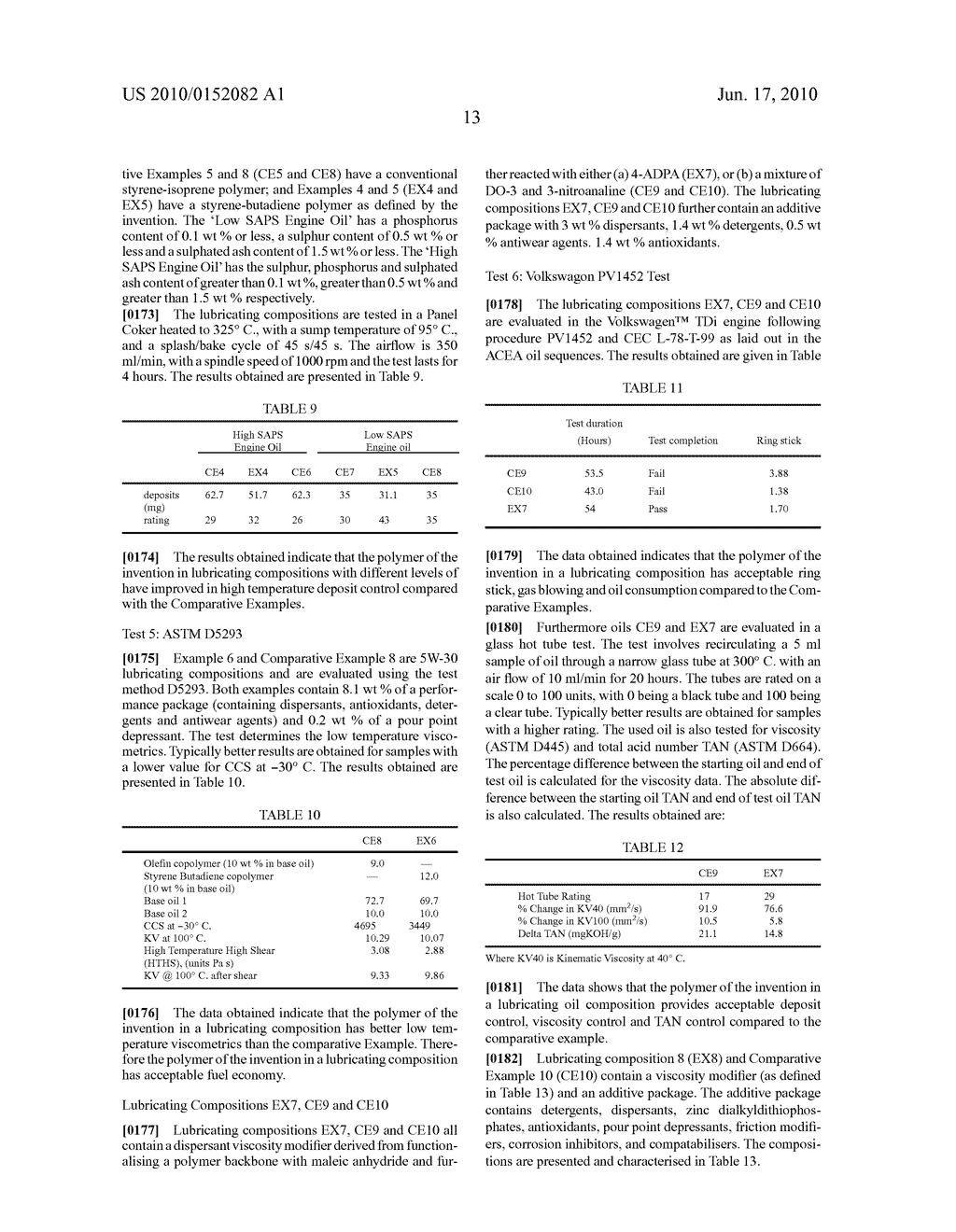 Polymer and Lubricating Compositions Thereof - diagram, schematic, and image 14