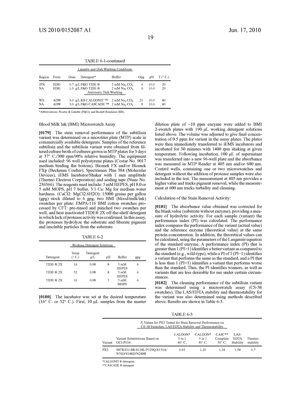 COMPOSITIONS AND METHODS COMPRISING A SUBTILISIN VARIANT - diagram, schematic, and image 20