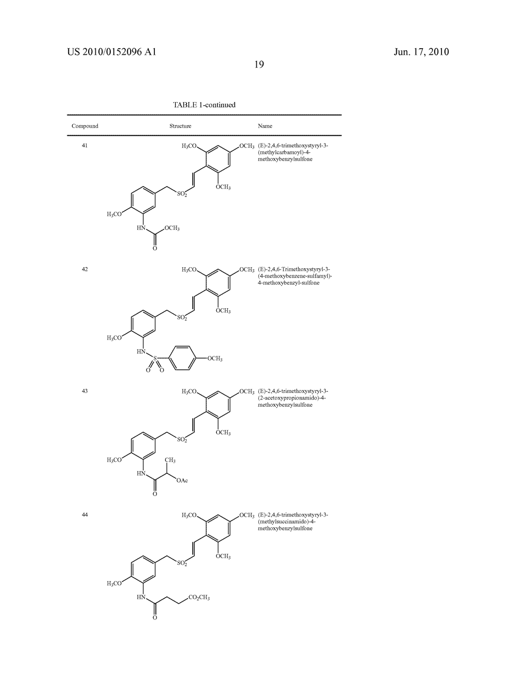 FORMULATIONS FOR PARENTERAL ADMINISTRATION OF AMINO-SUBSTITUTED (E)-2, 6-DIALKOXYSTYRYL 4-SUBSTITUTED BENZYLSULFONES - diagram, schematic, and image 22