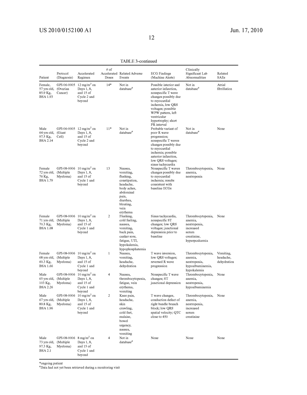 ACCELERATED THERAPY - diagram, schematic, and image 13