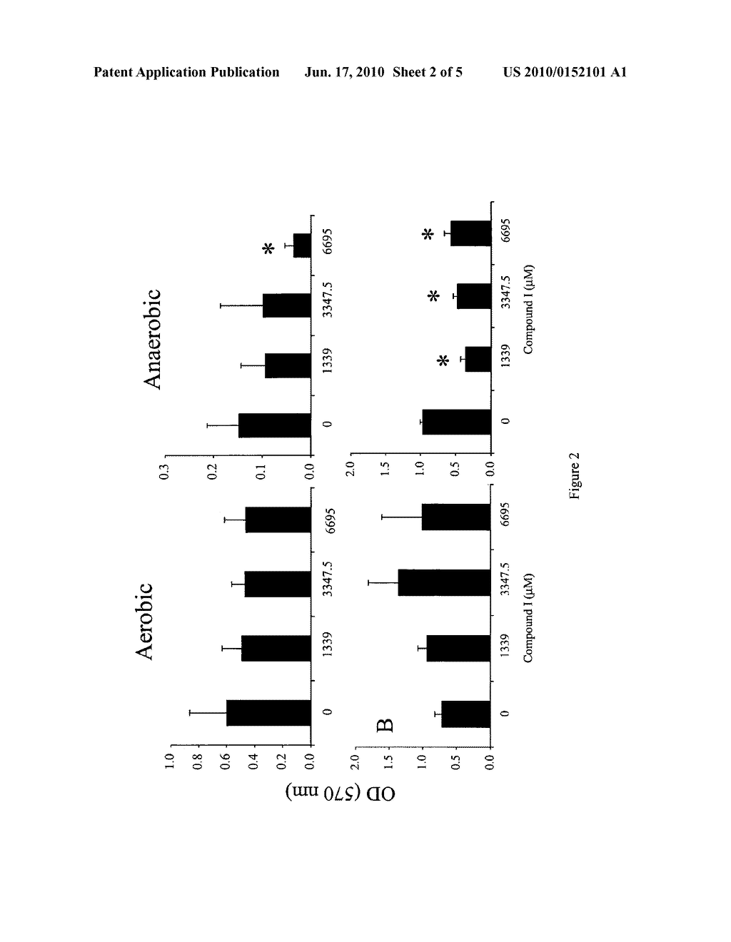 TRIAZOL COMPOUNDS FOR TREATING BIOFILM FORMATION - diagram, schematic, and image 03