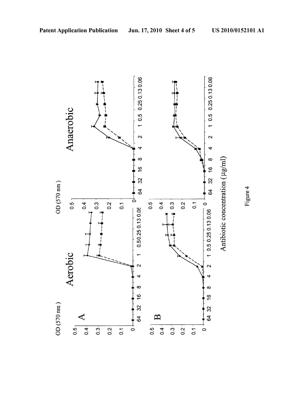 TRIAZOL COMPOUNDS FOR TREATING BIOFILM FORMATION - diagram, schematic, and image 05