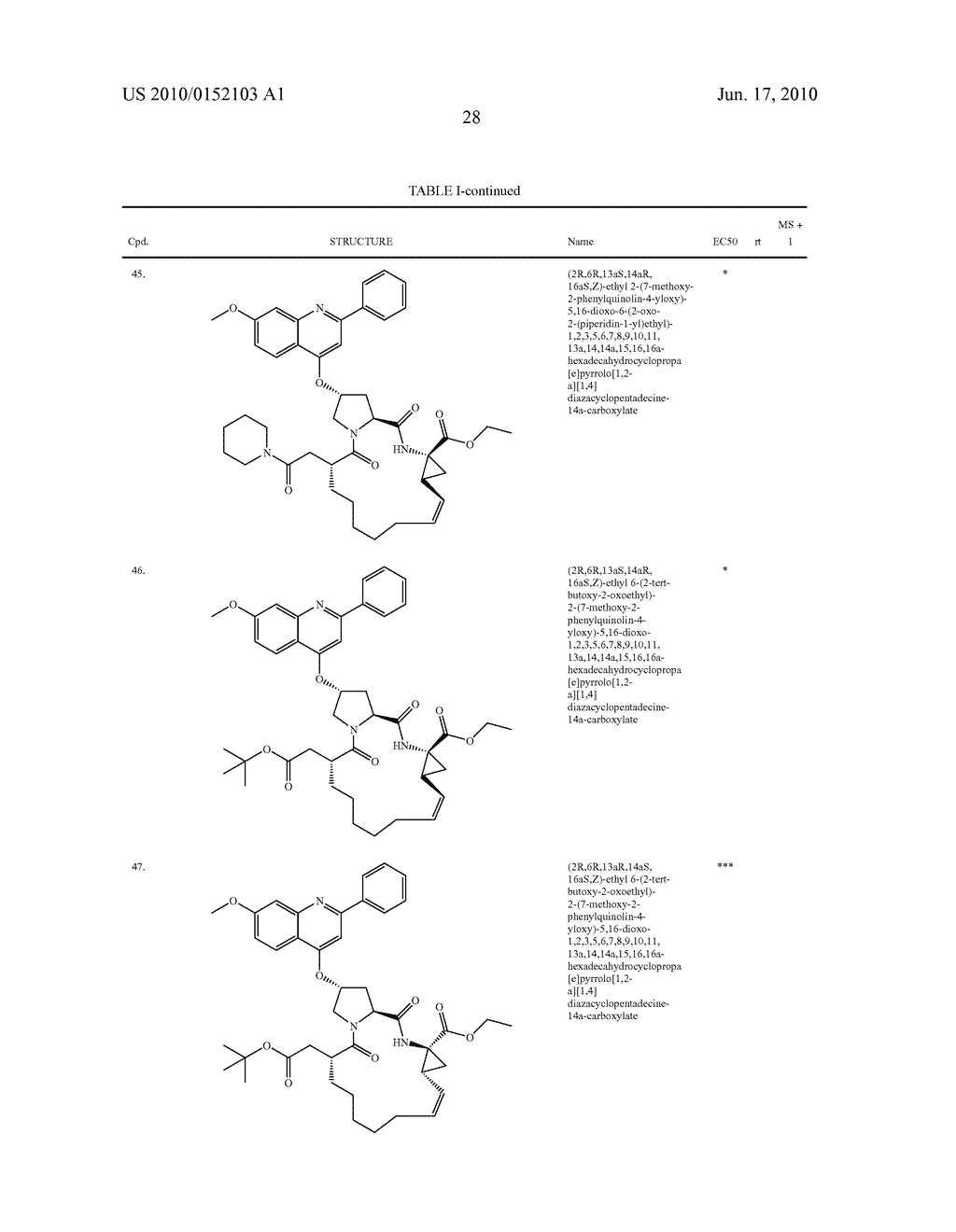 4-AMINO-4-OXOBUTANOYL PEPTIDE CYCLIC ANALOGUES, INHIBITORS OF VIRAL REPLICATION - diagram, schematic, and image 29