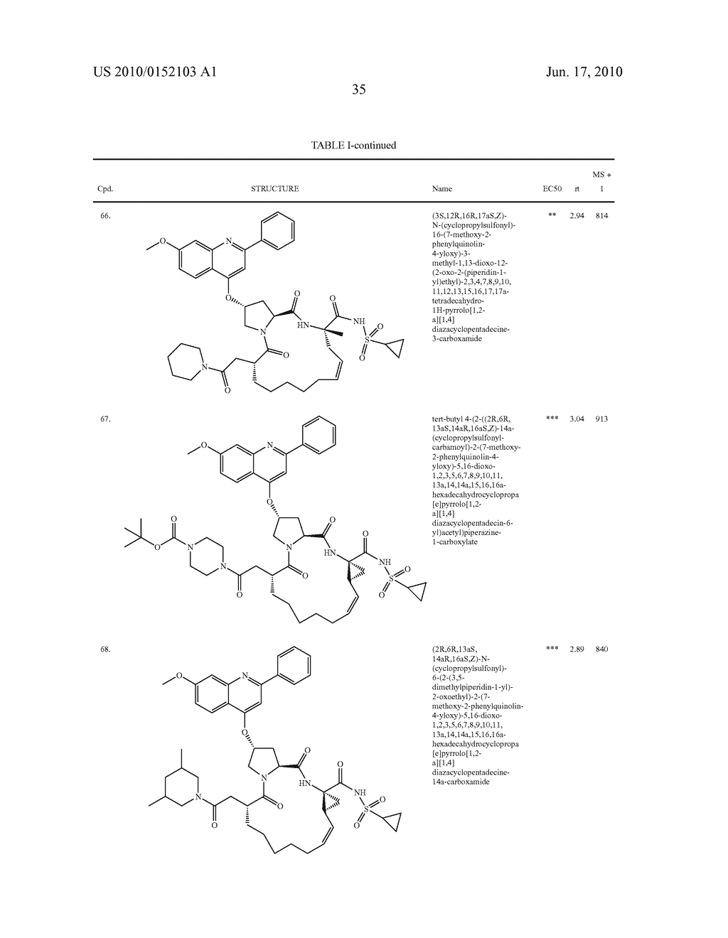 4-AMINO-4-OXOBUTANOYL PEPTIDE CYCLIC ANALOGUES, INHIBITORS OF VIRAL REPLICATION - diagram, schematic, and image 36