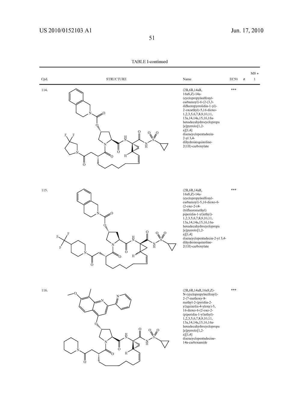 4-AMINO-4-OXOBUTANOYL PEPTIDE CYCLIC ANALOGUES, INHIBITORS OF VIRAL REPLICATION - diagram, schematic, and image 52