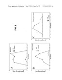 Influenza inhibiting compositions and methods diagram and image