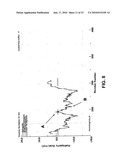 Influenza inhibiting compositions and methods diagram and image