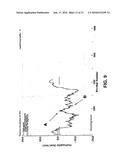 Influenza inhibiting compositions and methods diagram and image