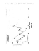 Influenza inhibiting compositions and methods diagram and image