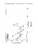 Influenza inhibiting compositions and methods diagram and image