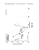 Influenza inhibiting compositions and methods diagram and image