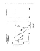 Influenza inhibiting compositions and methods diagram and image