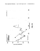 Influenza inhibiting compositions and methods diagram and image