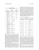 Influenza inhibiting compositions and methods diagram and image