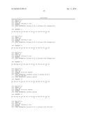 Influenza inhibiting compositions and methods diagram and image