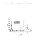 Polymer-based sustained release device diagram and image