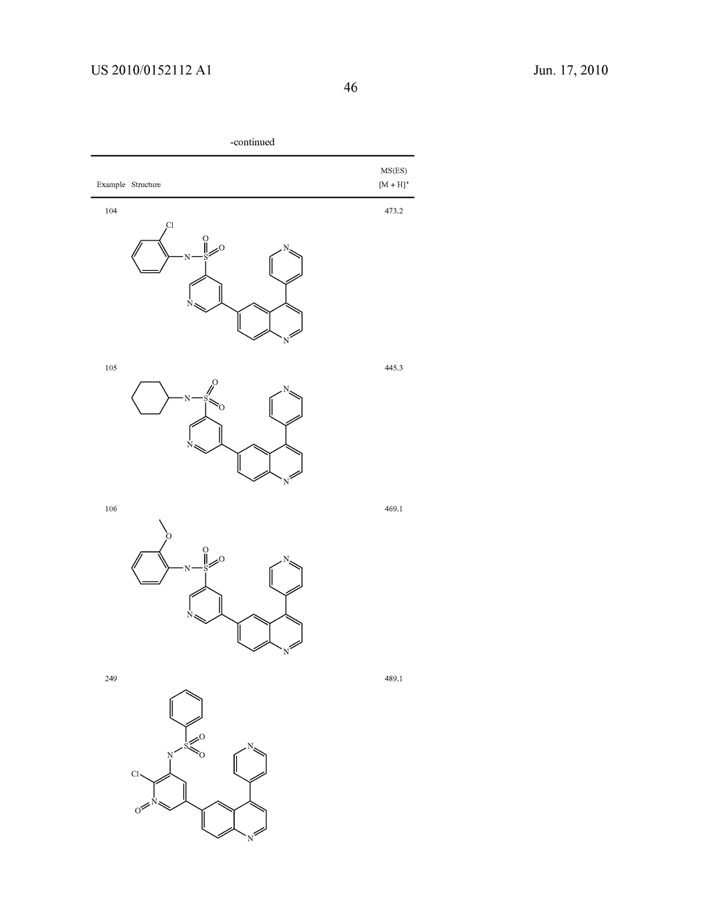 QUINOLINE DERIVATIVES AS P13 KINASE INHIBITORS - diagram, schematic, and image 47