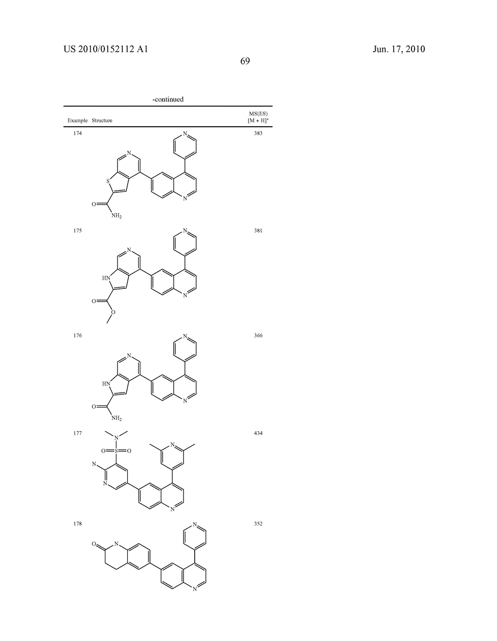 QUINOLINE DERIVATIVES AS P13 KINASE INHIBITORS - diagram, schematic, and image 70