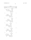 QUINOLINE DERIVATIVES AS P13 KINASE INHIBITORS diagram and image