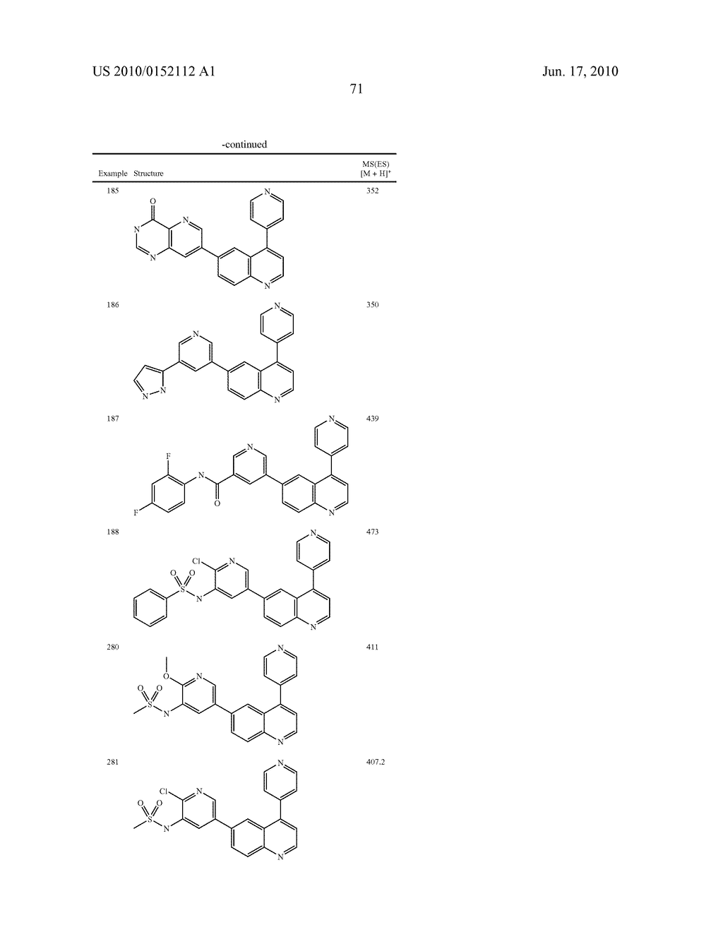 QUINOLINE DERIVATIVES AS P13 KINASE INHIBITORS - diagram, schematic, and image 72