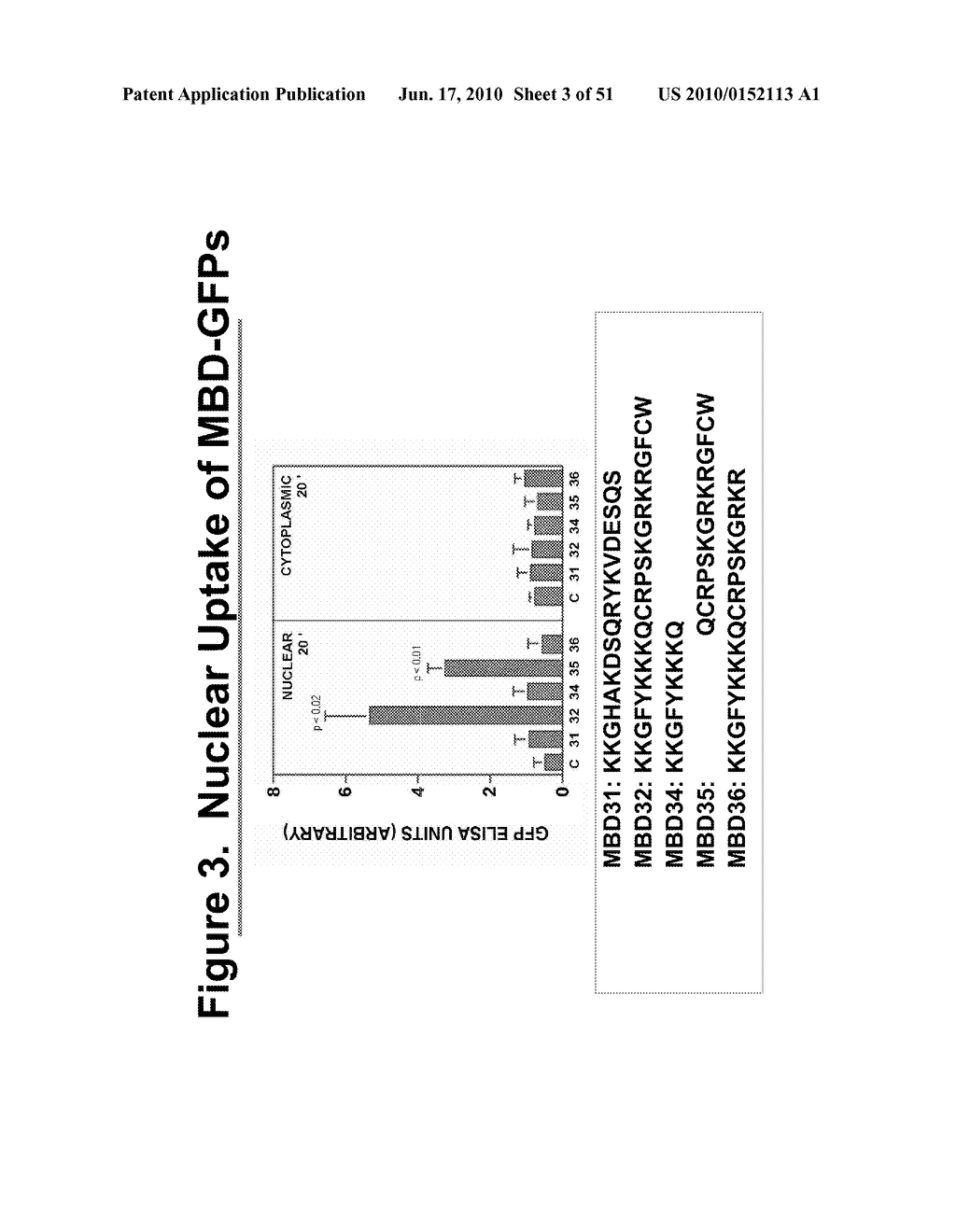 METAL-BINDING THERAPEUTIC PEPTIDES - diagram, schematic, and image 04