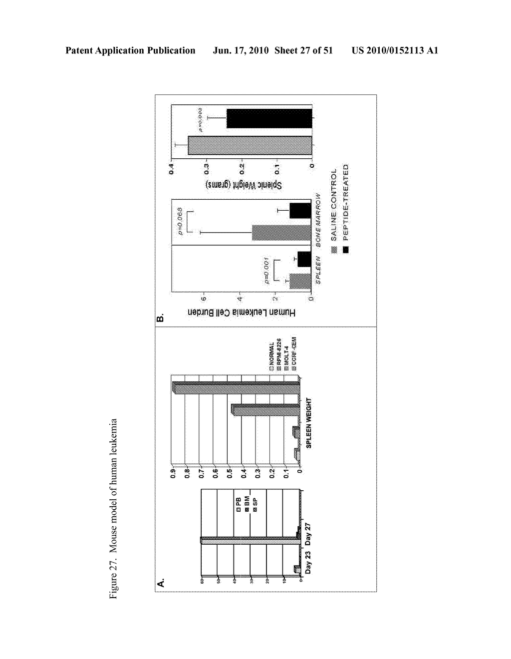 METAL-BINDING THERAPEUTIC PEPTIDES - diagram, schematic, and image 28