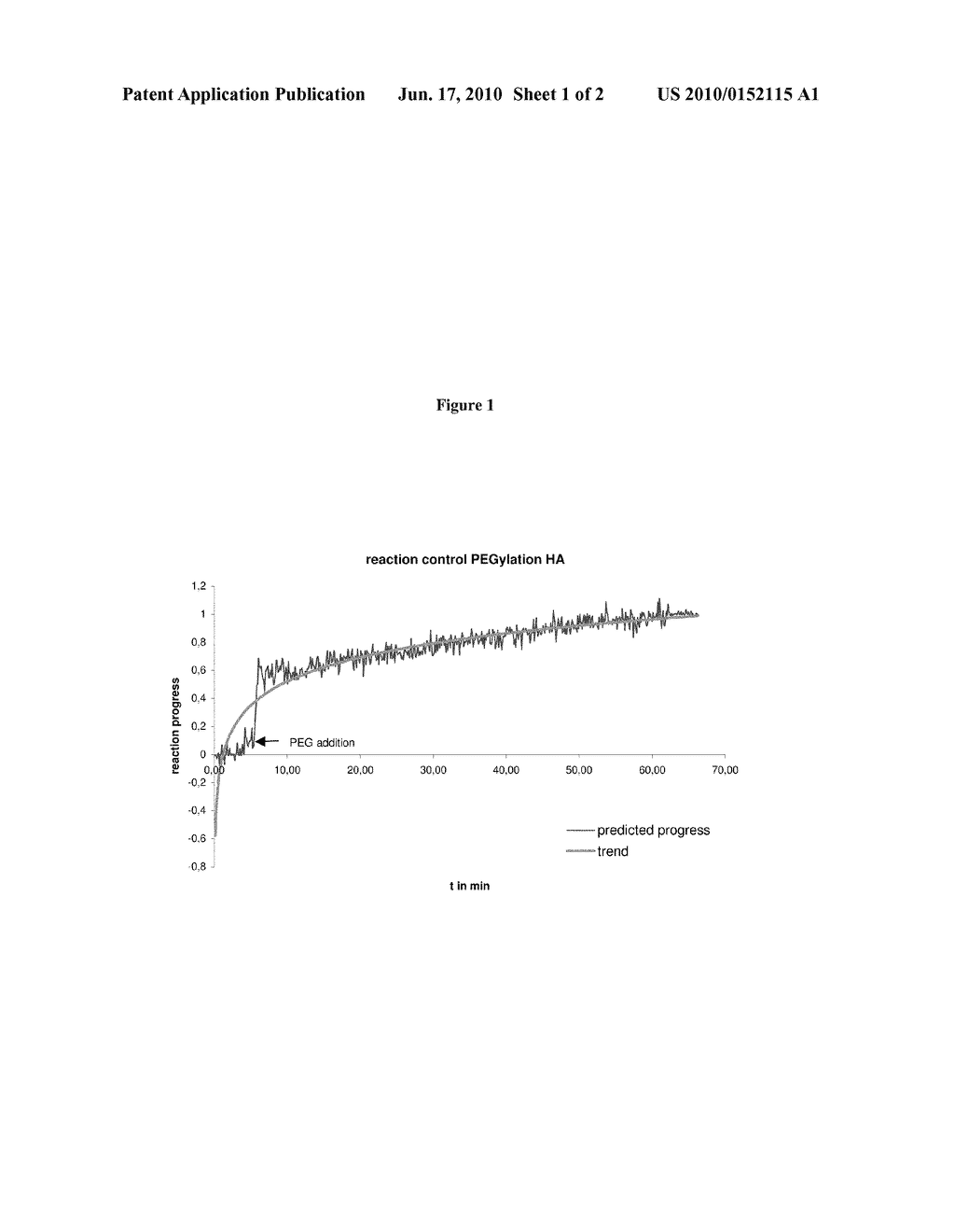 DETECTION OF PHYSIOLOGICALLY ACCEPTABLE POLYMER MOLECULES USING NEAR INFRARED SPECTROSCOPY - diagram, schematic, and image 02