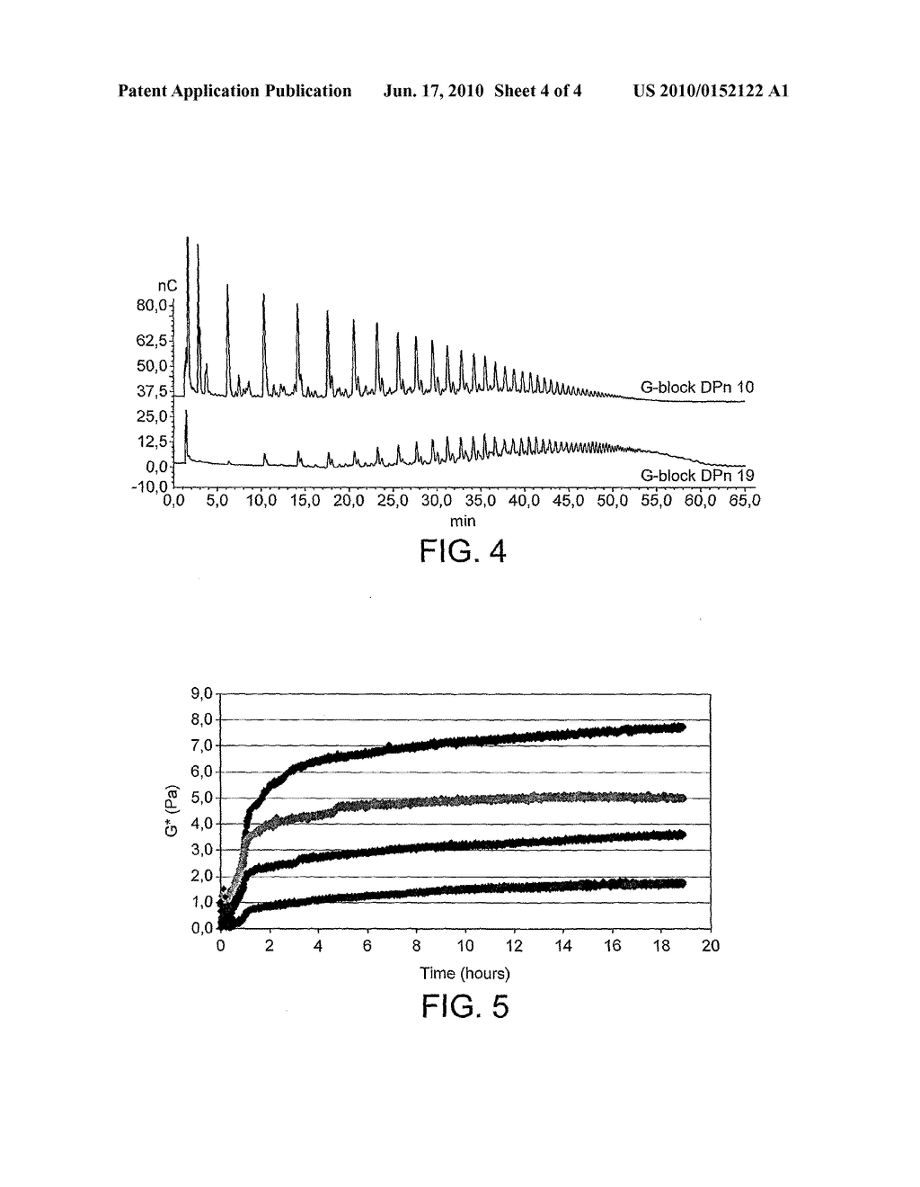 OLIGO-GULURONATE AND GALACTURONATE COMPOSITIONS - diagram, schematic, and image 05