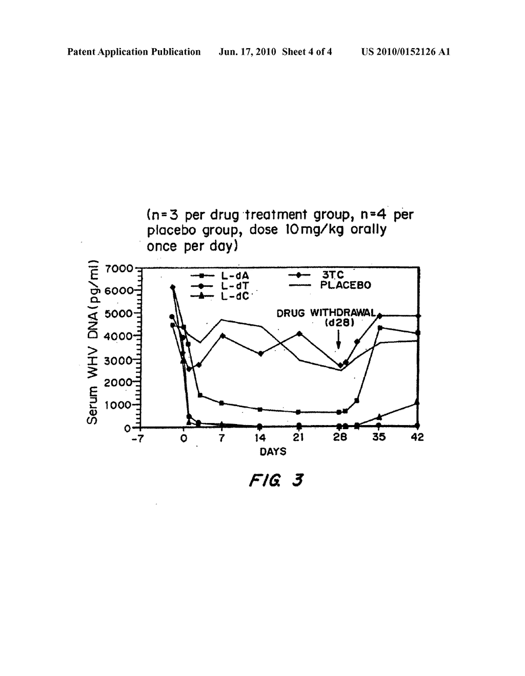 Beta-L-2'-Deoxy-Nucleosides for the Treatment of Hepatitis B - diagram, schematic, and image 05