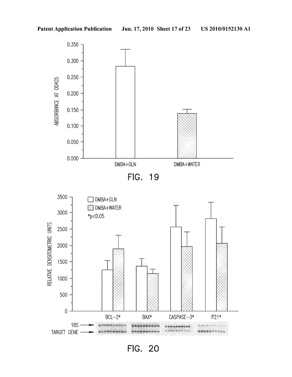 TREATMENT OF CANCER WITH GLUTAMINE - diagram, schematic, and image 18