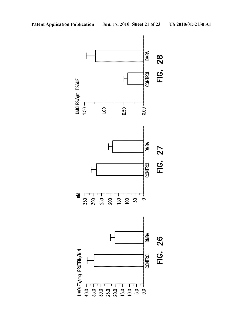 TREATMENT OF CANCER WITH GLUTAMINE - diagram, schematic, and image 22