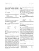 USE OF CHITOSANS TO INCREASE NAIL GROWTH RATE diagram and image